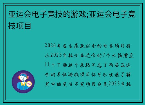 亚运会电子竞技的游戏;亚运会电子竞技项目